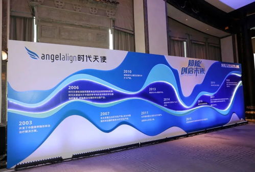 無錫再添上市新星，計算機網絡科技領域技術開發迎來新突破